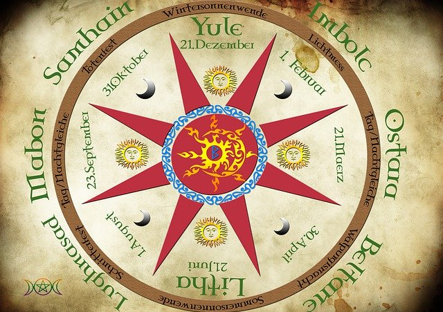 As The Wheel (of the Year)&nbsp;Turns…